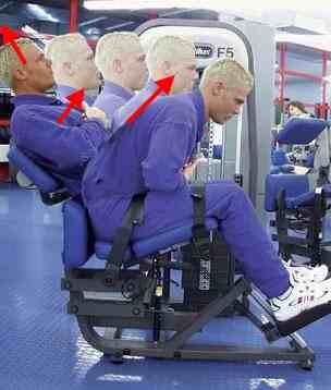 Rückentraining bei Hyperkyphose
<br />Position Brust Pfeil abhängig vom Kyphose-Scheitel
<br />Gerät Nautilus,  Quelle: Eisenhauer Training (Bild ohne Pfeile)